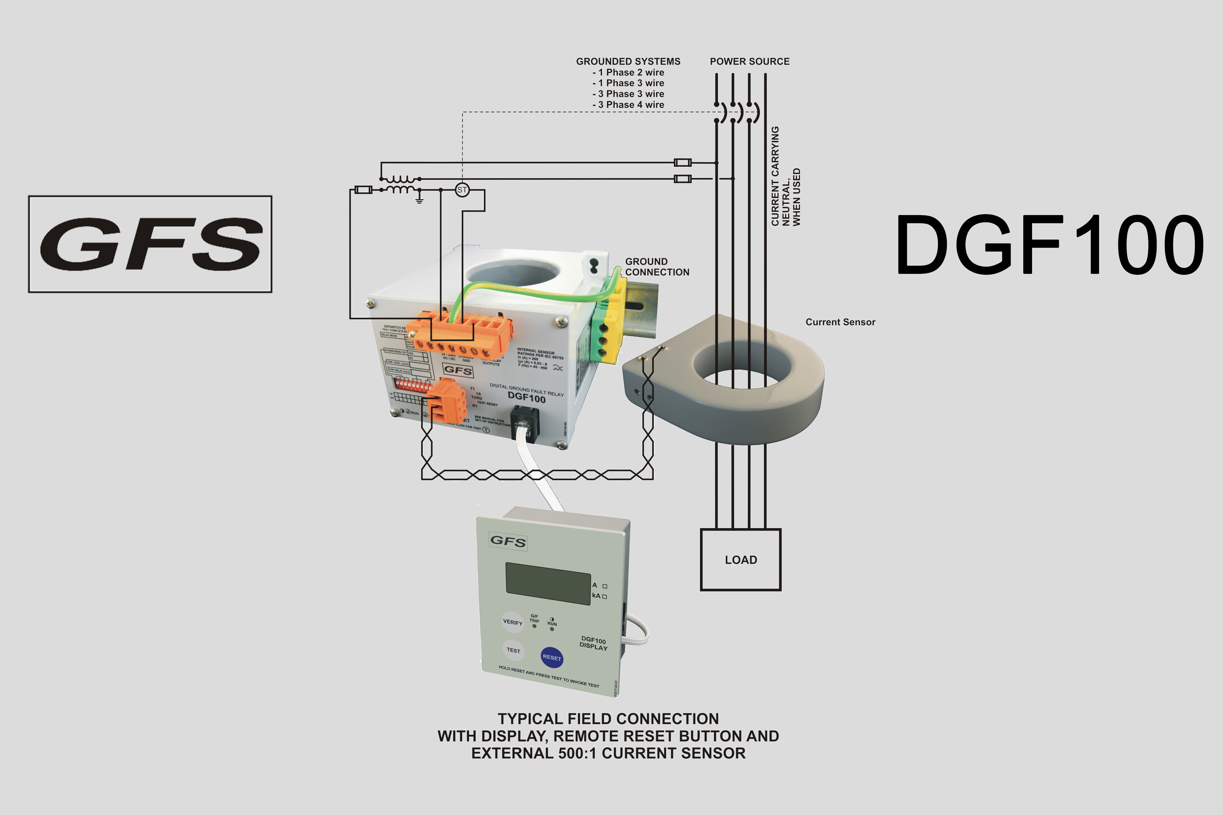 Ground Fault Relay DGF100 typical field connection using external sensor