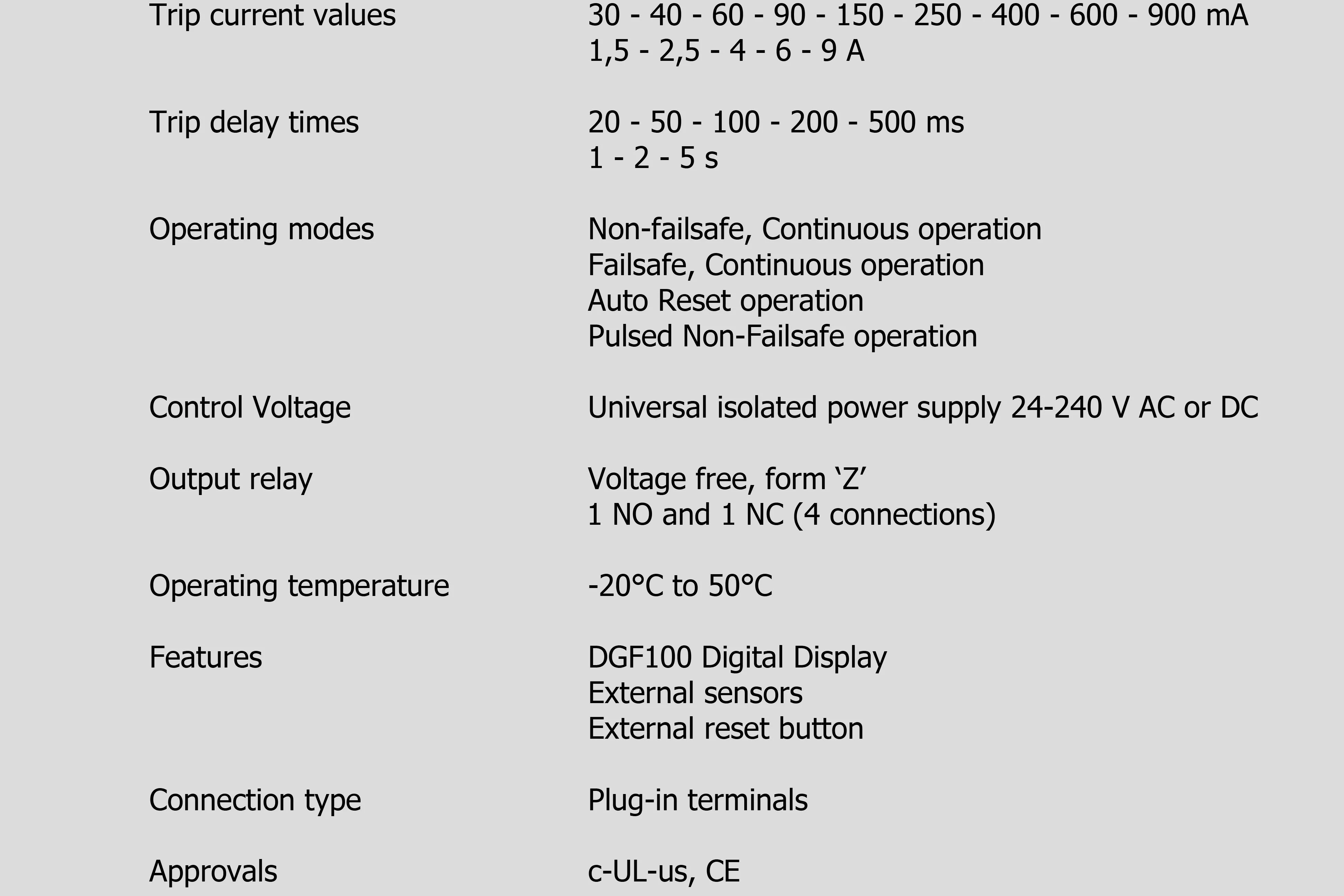 Ground Fault Relay DGF100 Discription