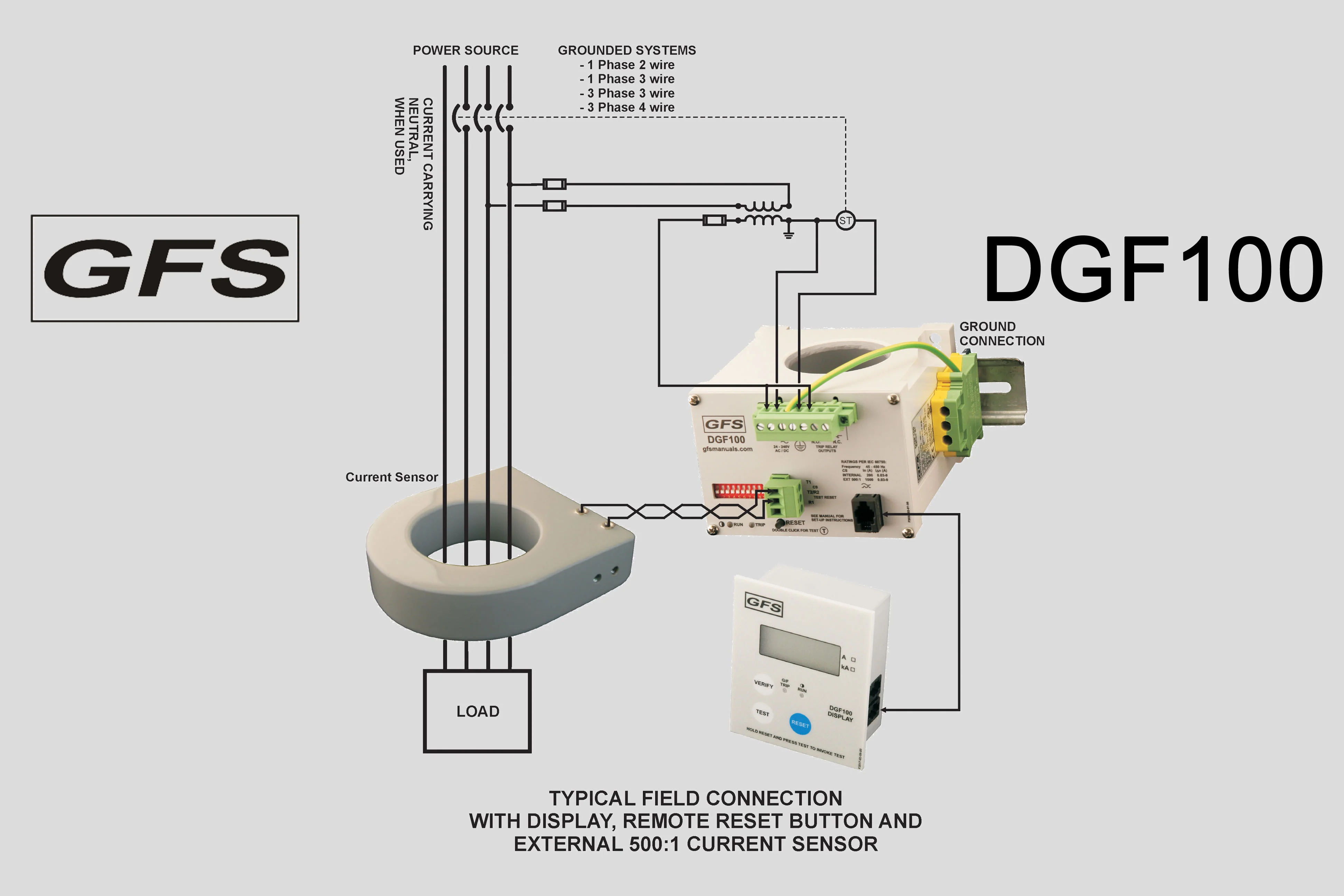 Ground Fault Relay DGF100 typical field connection using external sensor