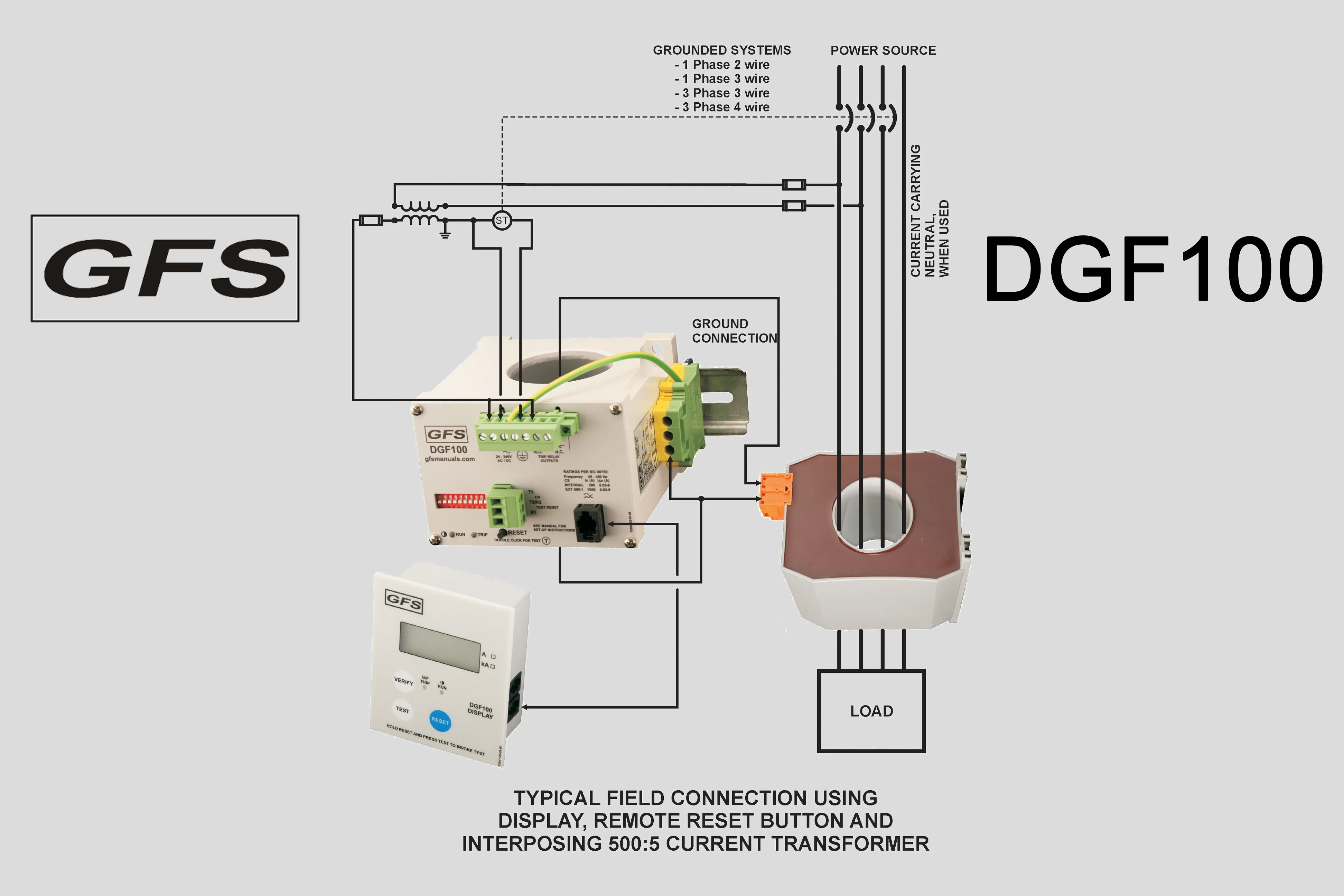 Ground Fault Relay DGF100 typical field connection using interposing current transformer