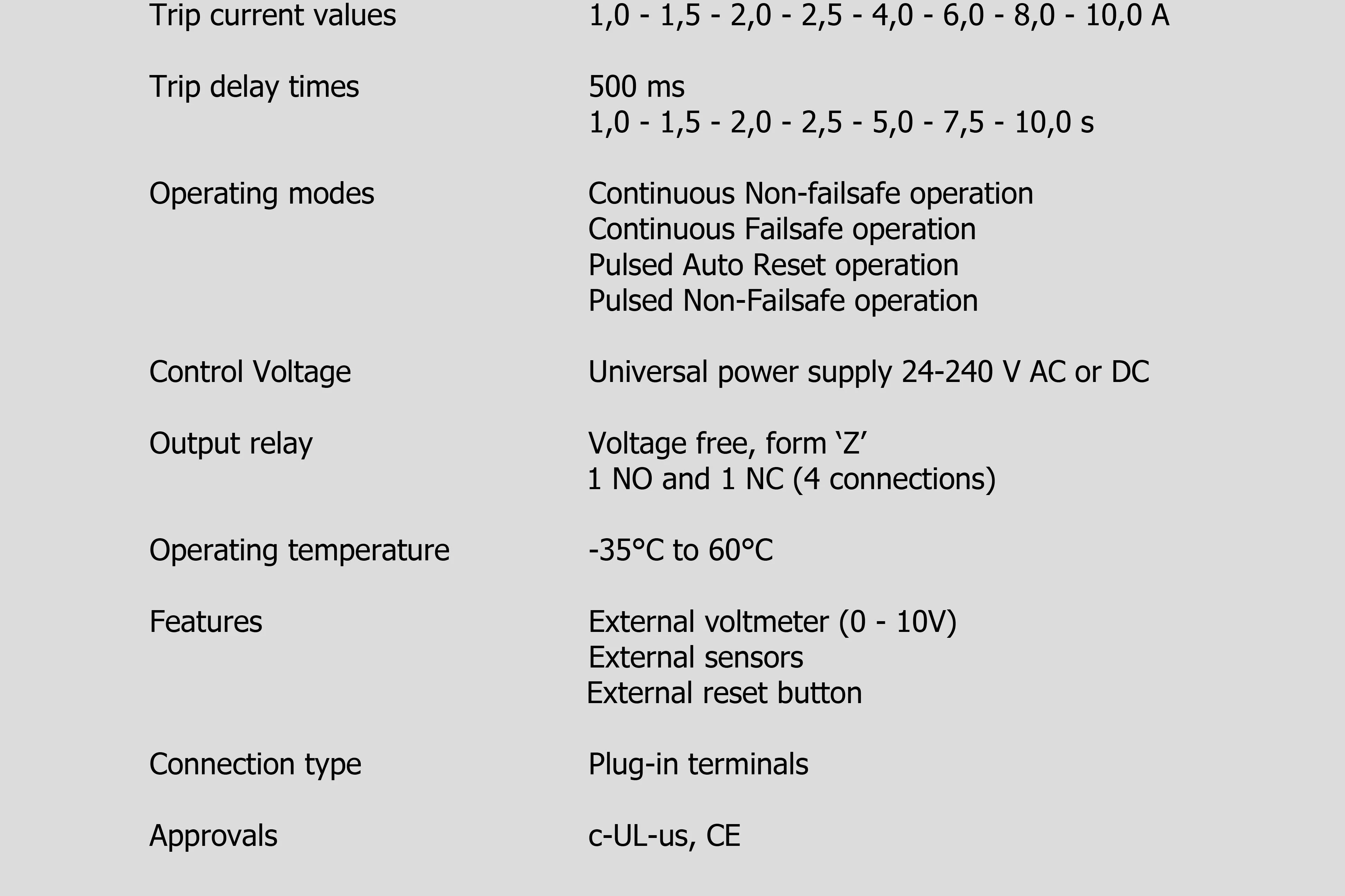 Ground Fault Relay DGF7-14 Discription