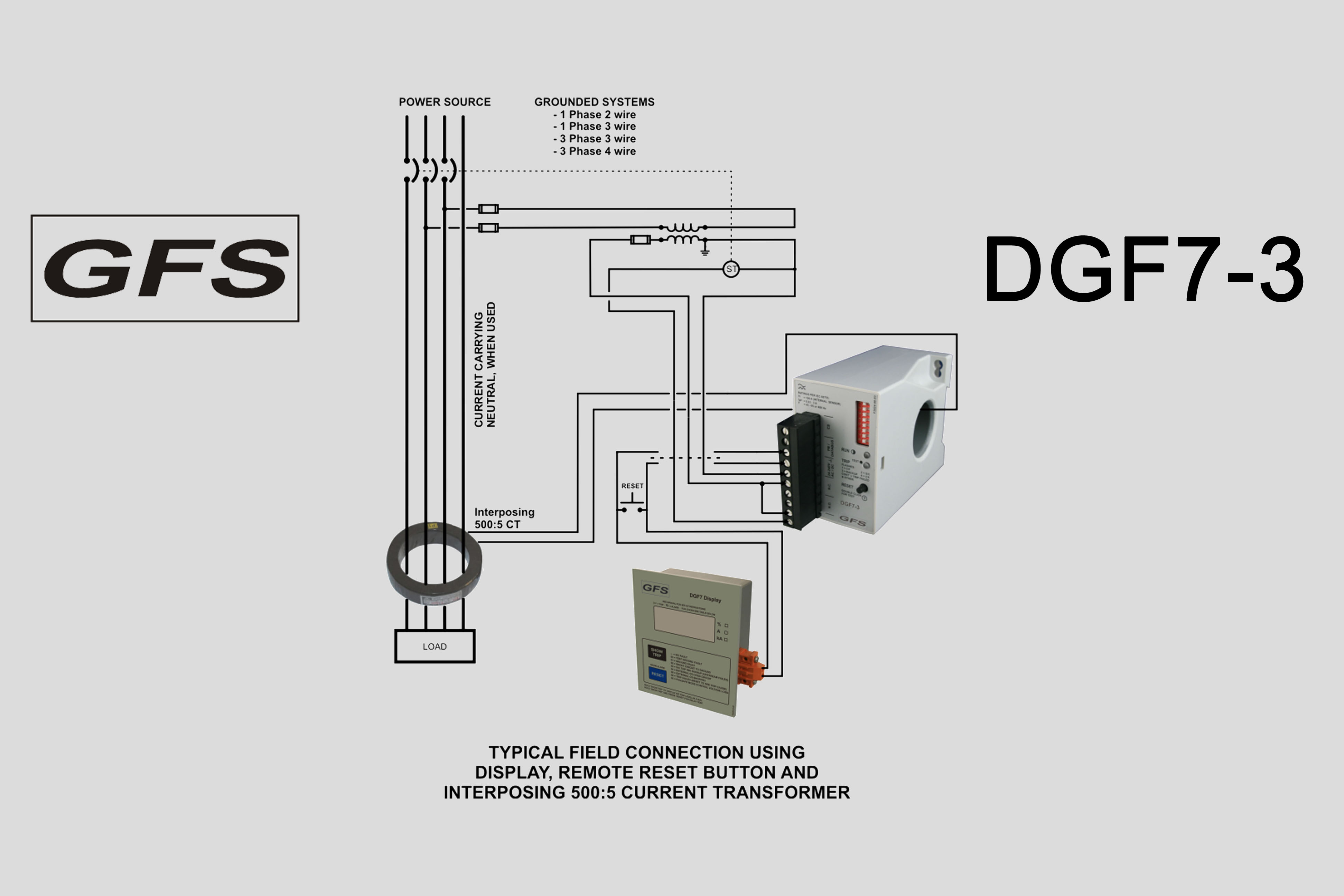 Ground Fault Relay DGF7-3 typical field connection using interposing current transformer