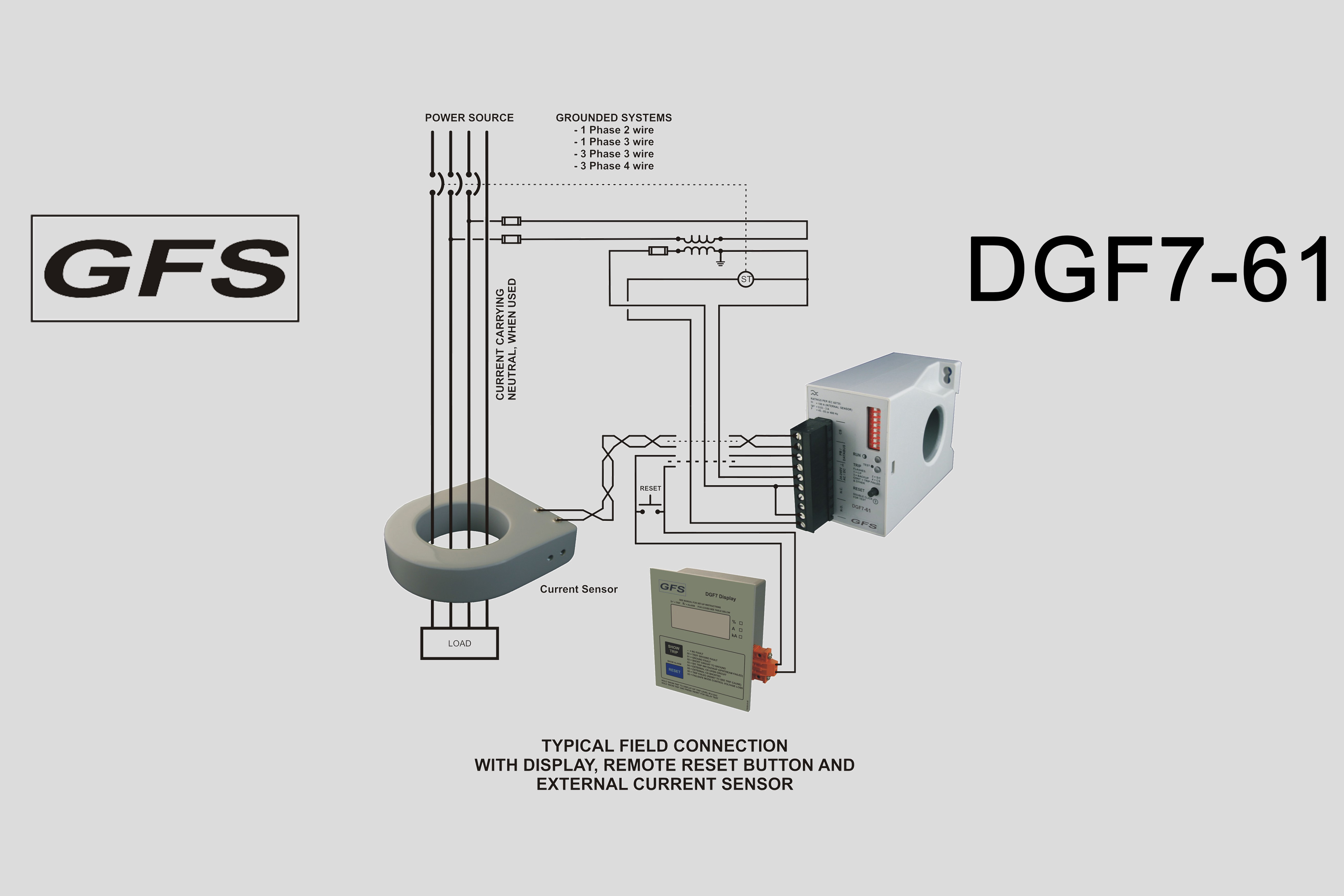 Ground Fault Relay DGF7-61 typical field connection using external sensor