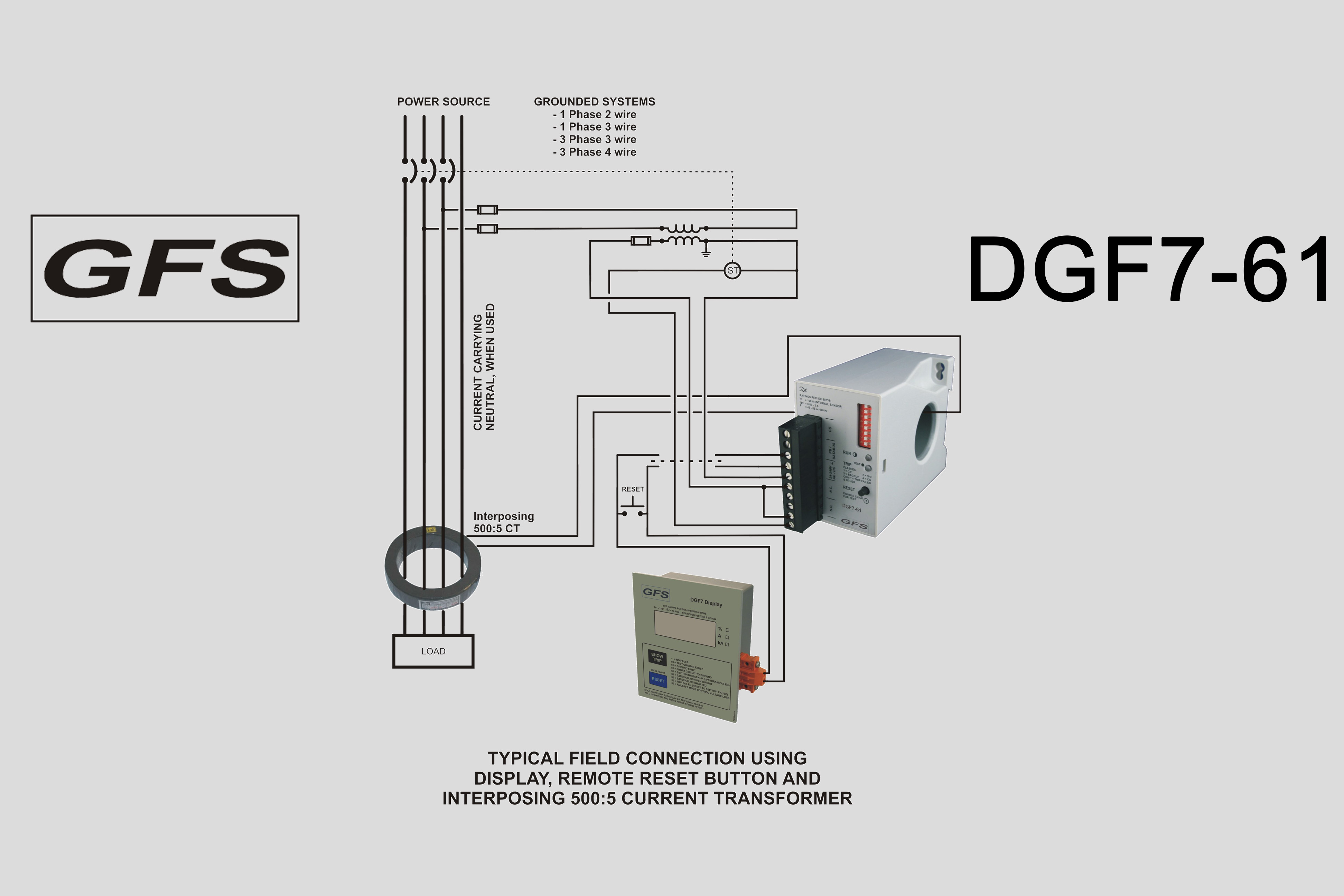 Ground Fault Relay DGF7-61 typical field connection using interposing current transformer
