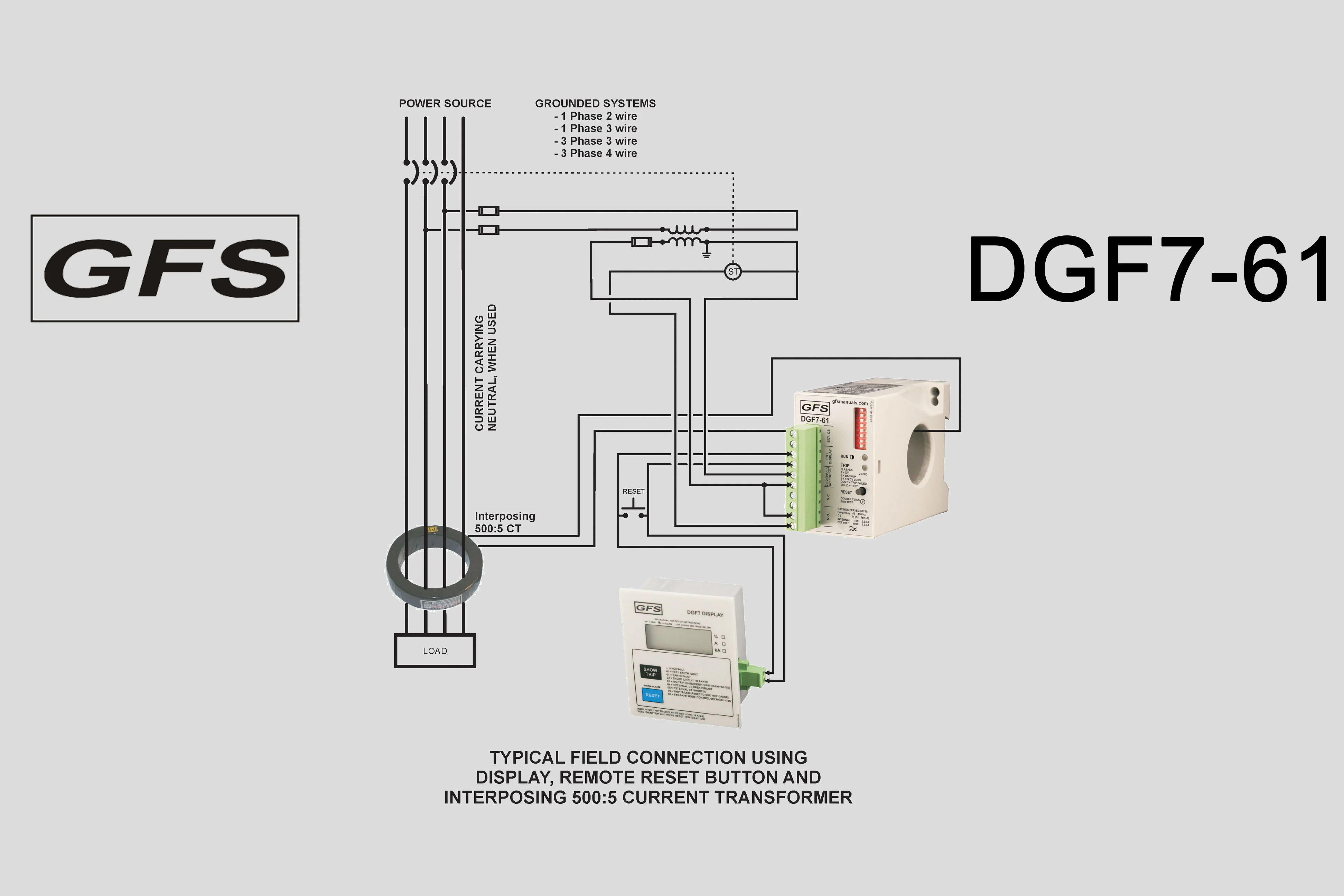 Ground Fault Relay DGF7-61 typical field connection using interposing current transformer